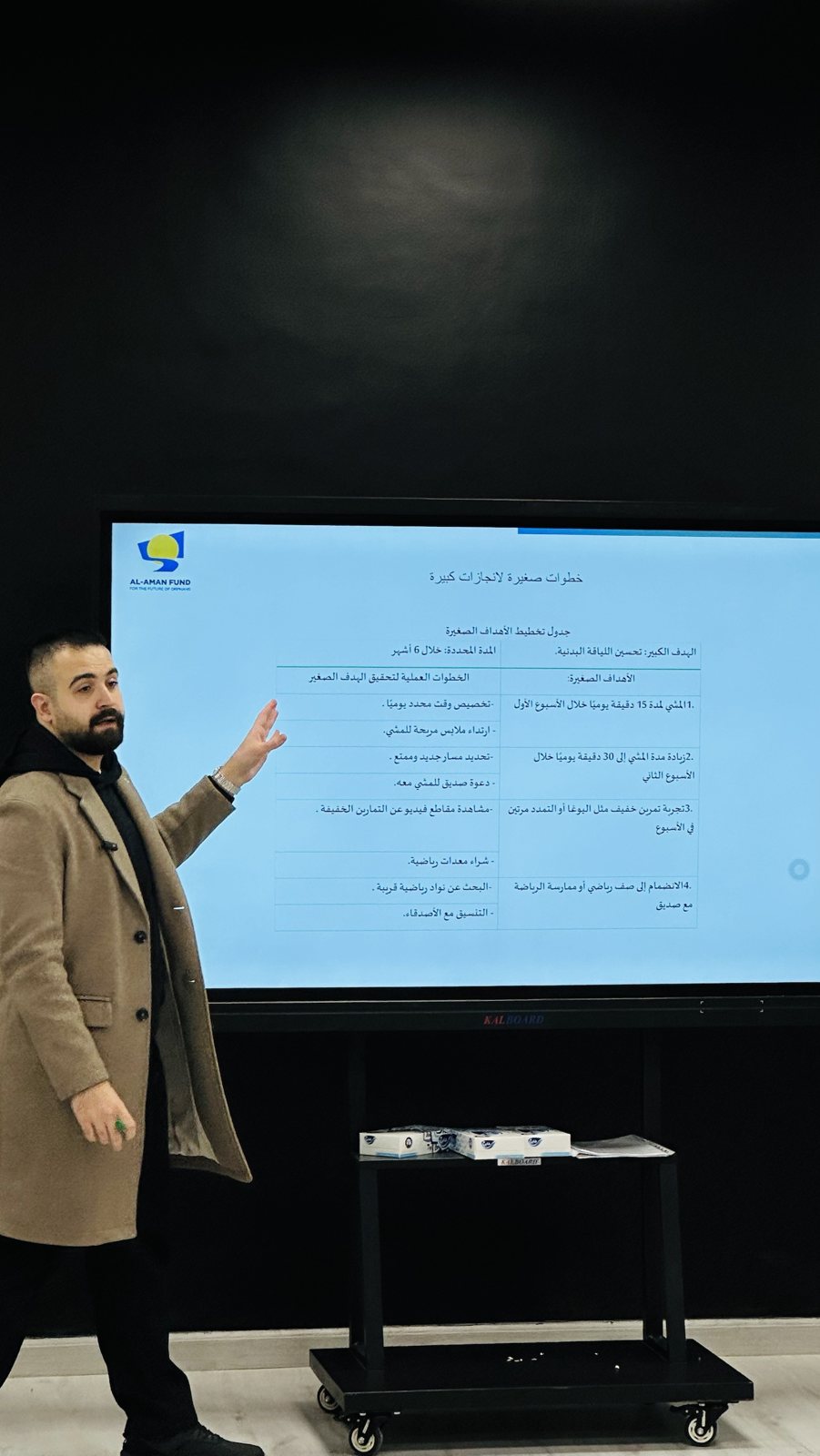 Mohammad Abulfailat presenting at Al-Aman Fund